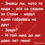  Знаеш ли, като те видя все ...